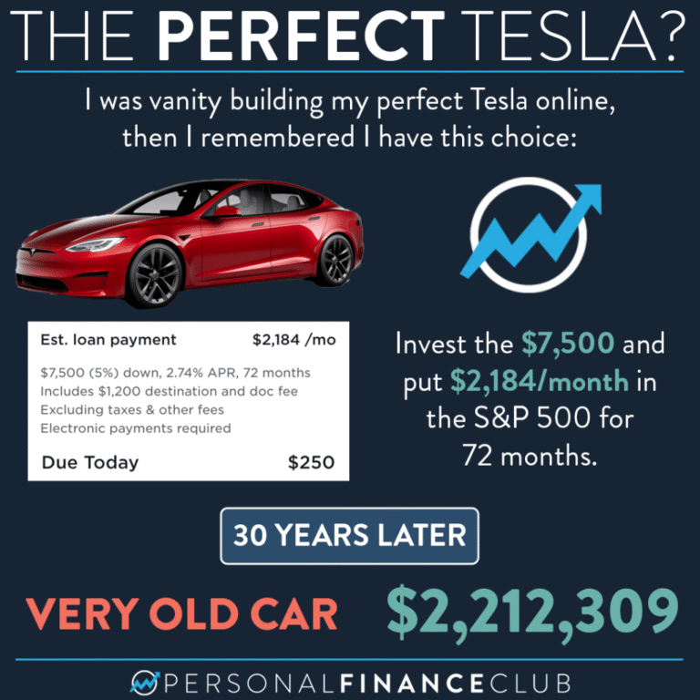 Are Teslas Worth It