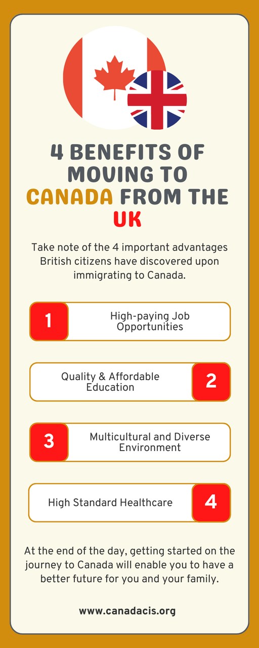 Is It Worth Moving to Canada from Uk